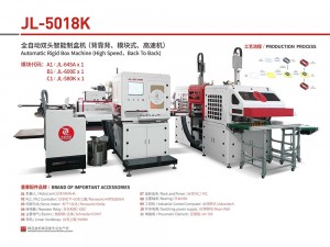 JL-5018K 全自動(dòng)雙頭智能制盒機(jī)
